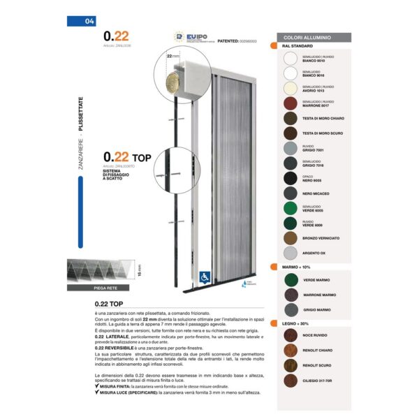 0.22 TOP