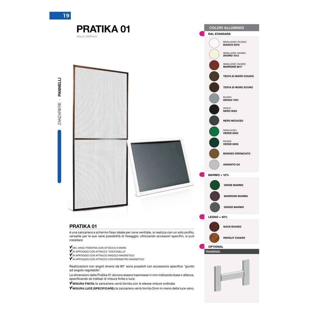 Pratika 01